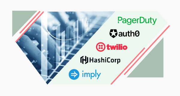 Introducing enterprise sales to a product-led growth organization