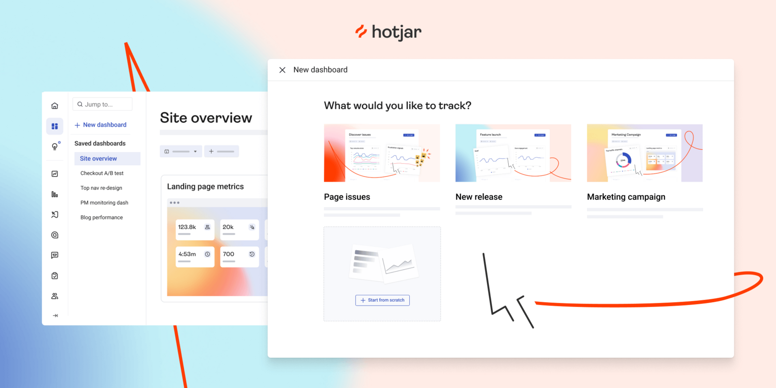 Introducing Hotjar Dashboards: Your New Command Center