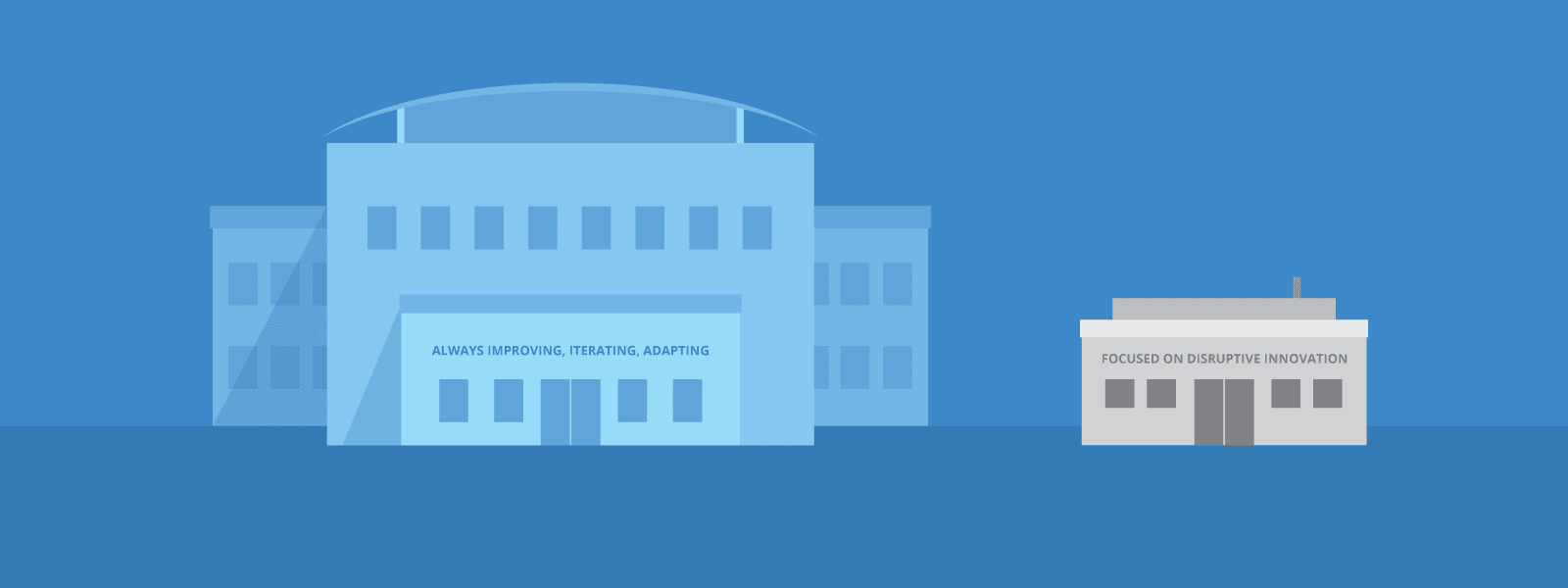 Leapfrog Disruptive Innovation