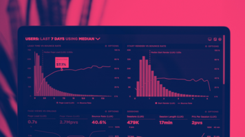 Sales Process Automation: The Good, The Bad, and The Ugly