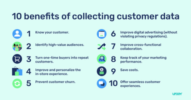 10 benefits of collecting customer data