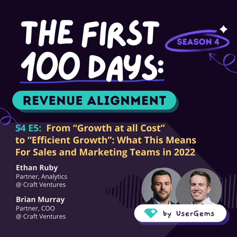 From "Growth at all cost" to "Efficient growth": What this means for sales & marketing teams with Broan Murray