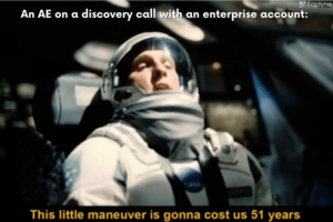 How to Calculate the Average Sales Cycle Guide (+ Improve It)