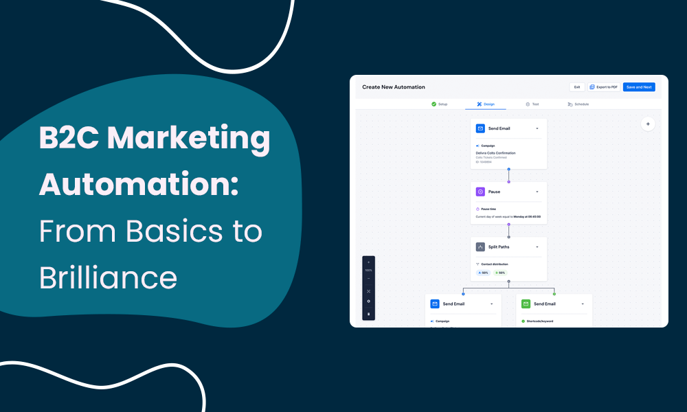 A B2C Marketing Automation Guide to Reach Buyers With Less Effort