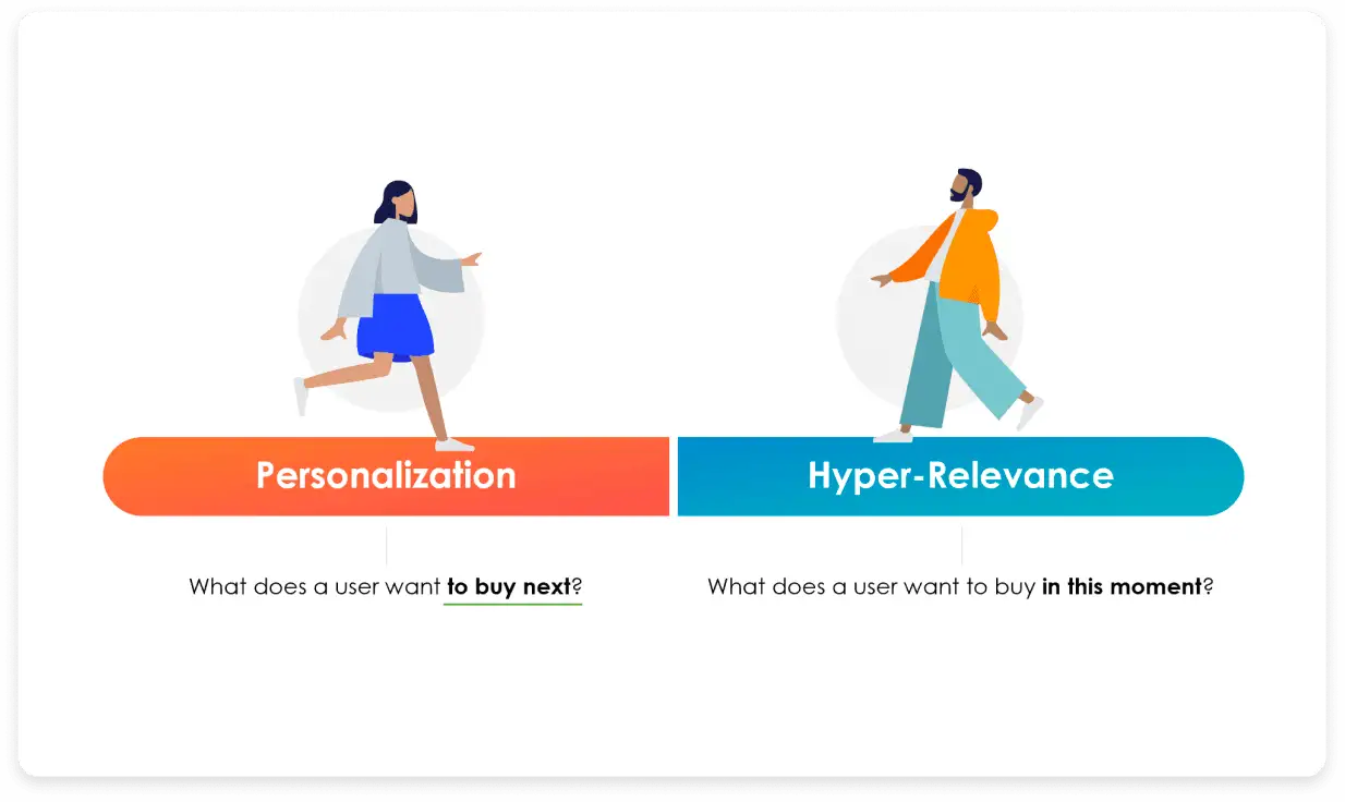 6 AI Marketing Trends That Will Define 2023