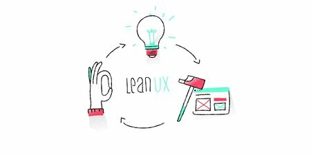 What is Lean UX? | The 3 Key Phases of Lean UX Design
