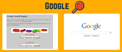Facebook, Apple, YouTube & More: What 9 Famous Sites Used to Look Like [Infographic]