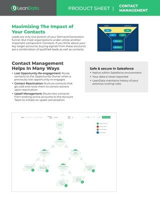 Contact Management Datasheet