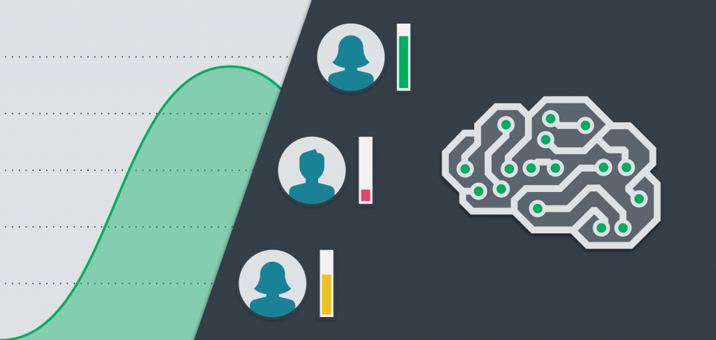 Predicting Churn Risk with a CLV Model | Klaviyo Blog
