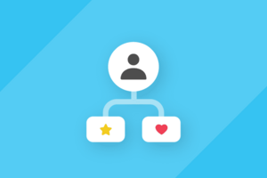 What is Customer Experience Marketing?