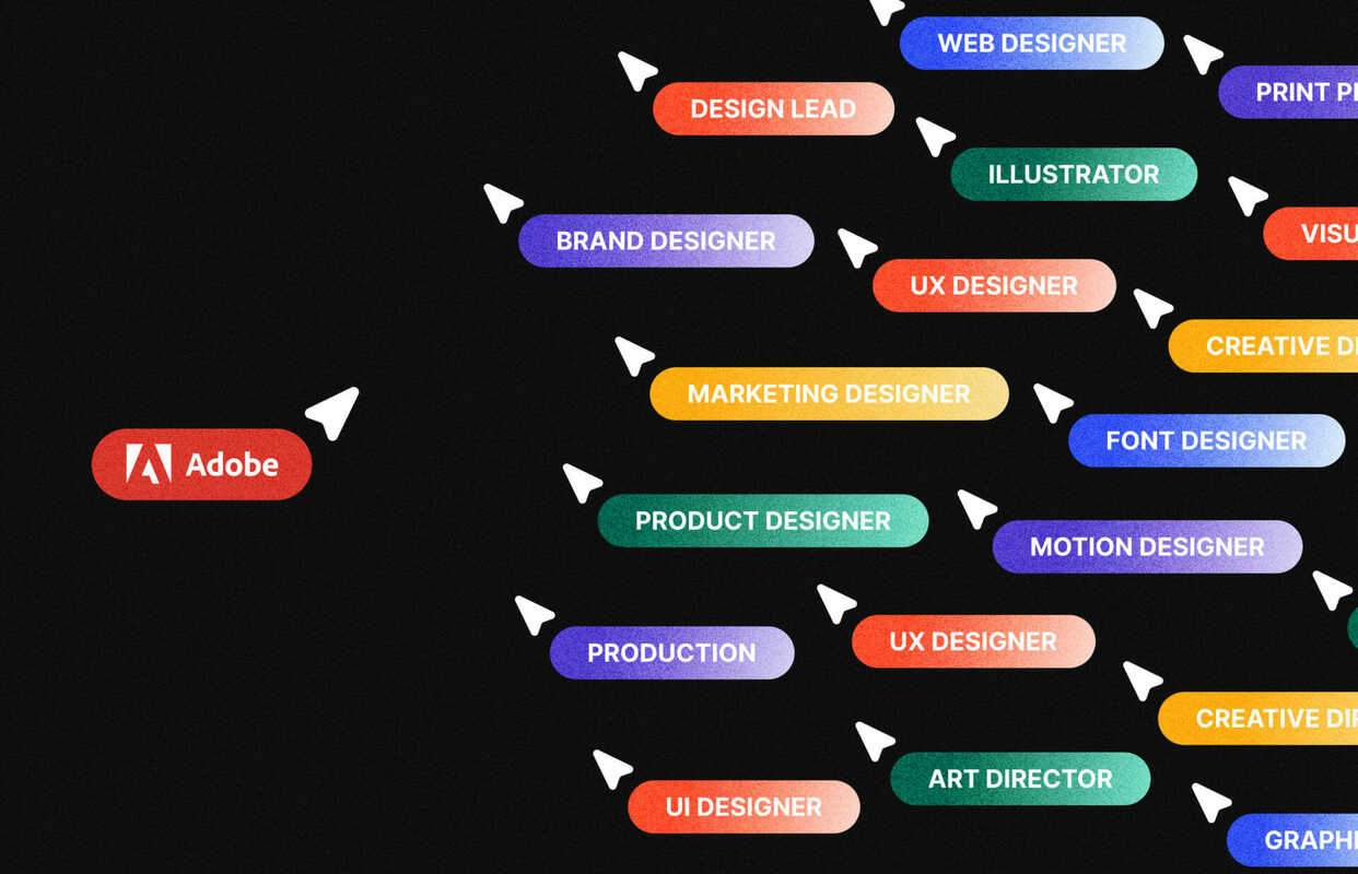 Destined for Acquisition - What Figma's Fate Says About the VC Ecosystem