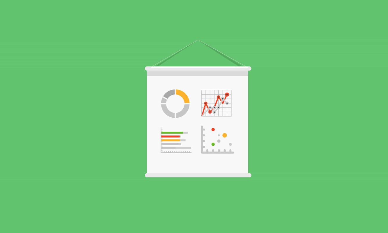 How to Create a Bar Graph in Google Sheets | Databox Blog
