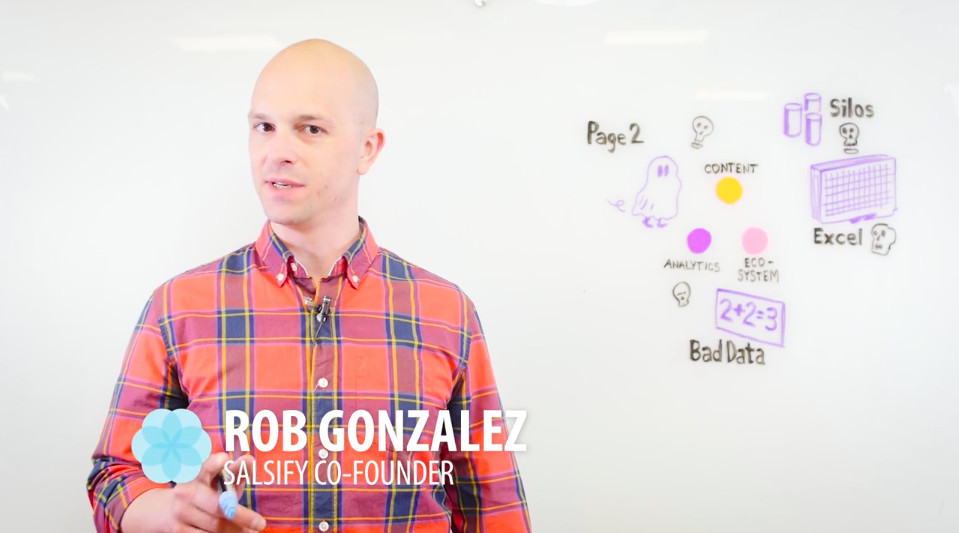 The Dangers of a PIM-Only Approach [VIDEO]