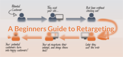 A Beginners Guide to Retargeting