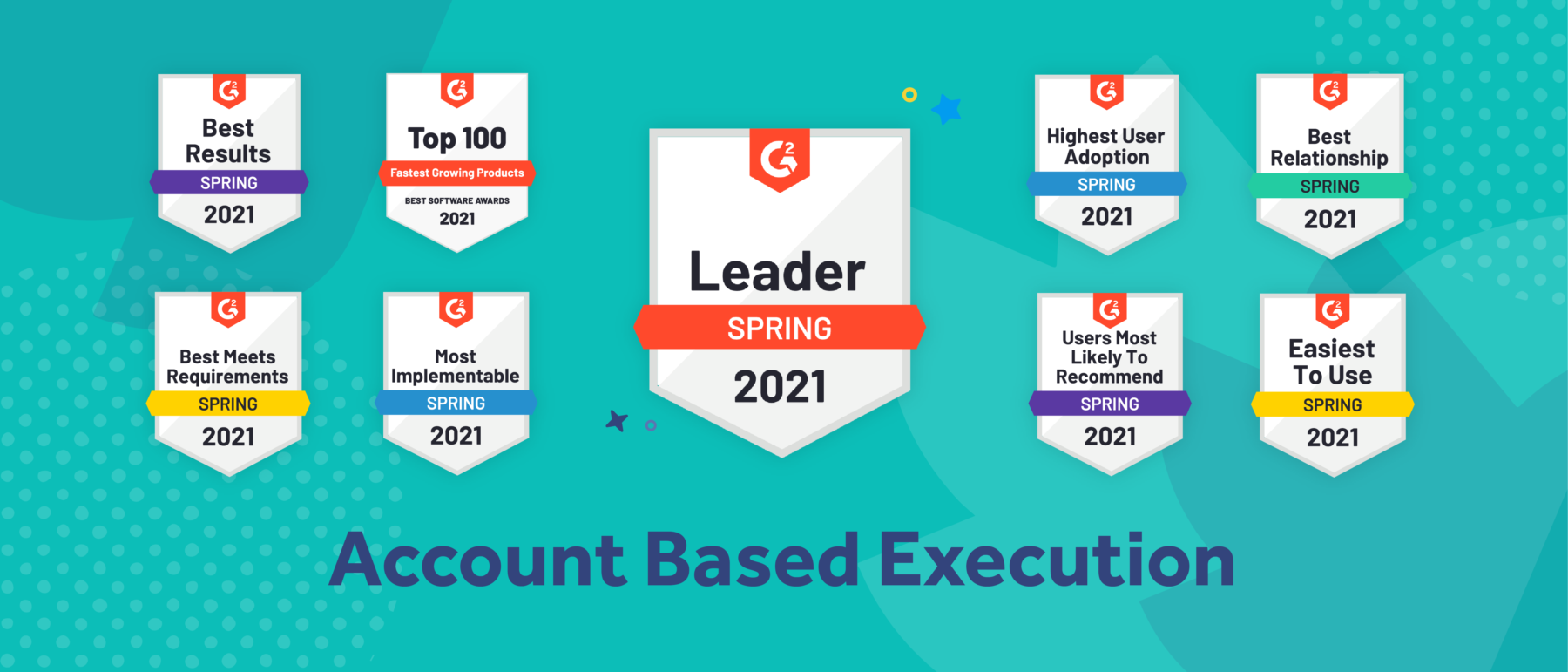 Alyce's Leadership in G2's Spring 2021 Report for ABX