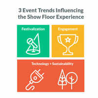 3 Trade Show Booth Design Trends You Don't Want to Miss in 2019