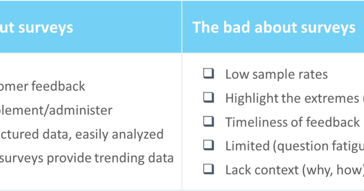 Measure Customer Sentiment Using Speech Analytics