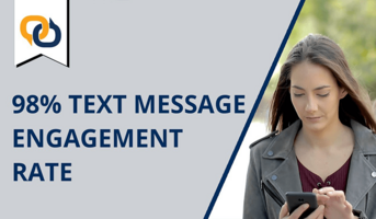 Text Message Marketing
