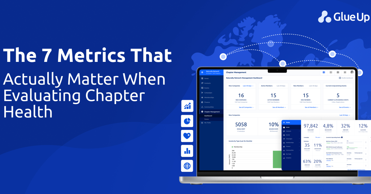 7 Chapter Performance Metrics for Org Health Check