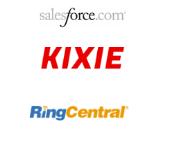 RingCentral vs Kixie SalesForce Comparison