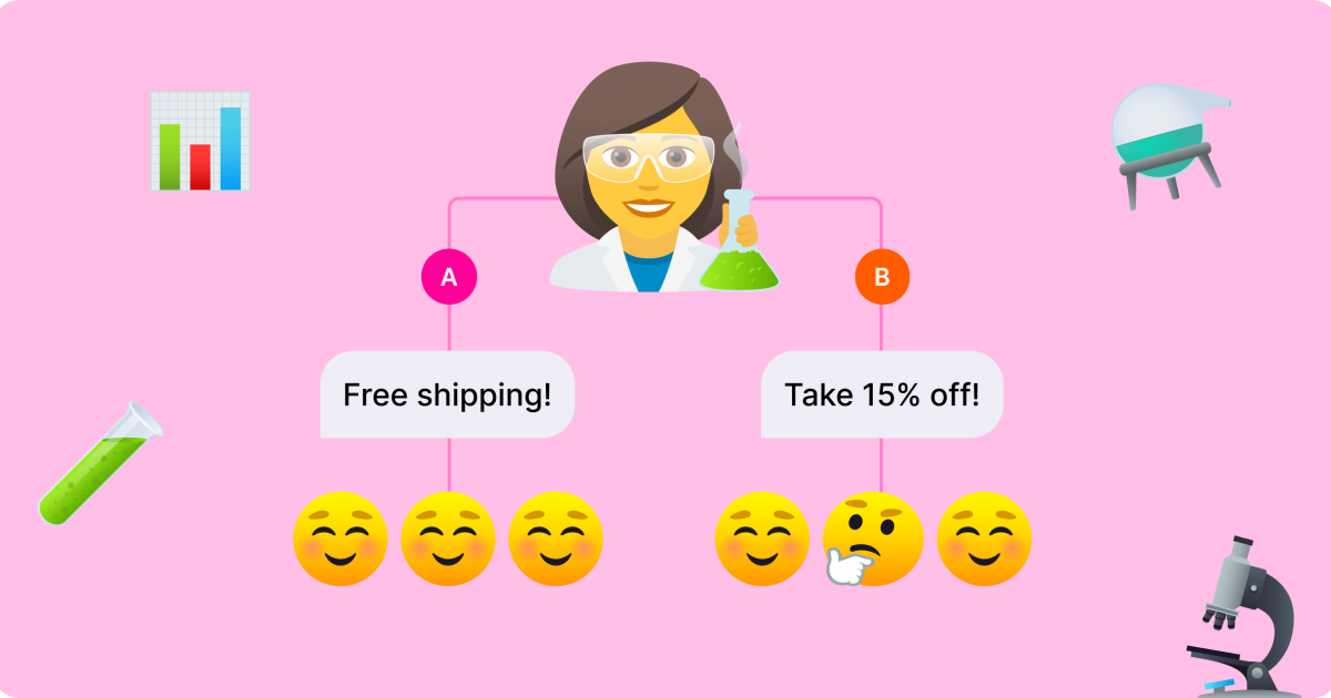 4 A/B Tests Every SMS Marketer Should Be Running