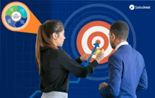 Setting the Stage for Success: Defining Clear Sales Enablement Objectives