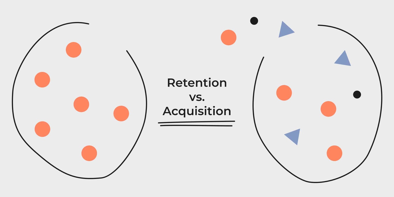 3 Tips for Customer Retention Challenges