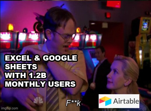 Airtable's valuation crosses $10B, Superhuman open-sources success, famous last words of pre-IPO PLG companies, Replit's audacious vision, and more...