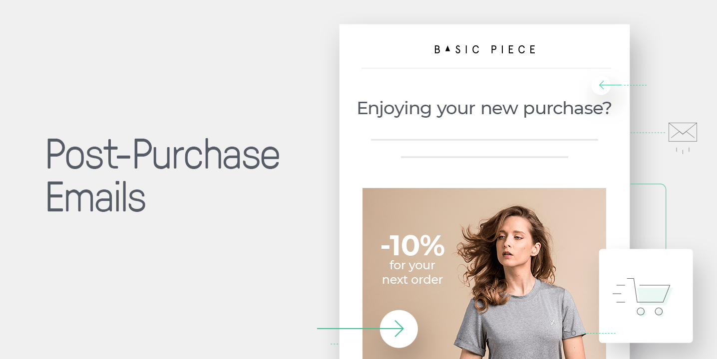 5 High-Converting Post-Purchase Emails for Repeat Buyers (+Guidelines)