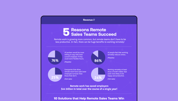 5 Reasons Remote Sales Teams Succeed