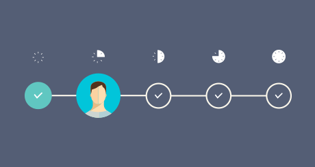 Onboarding: the new hire checklist