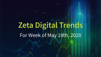 Zeta Digital Trends – Week of May 18th, 2020