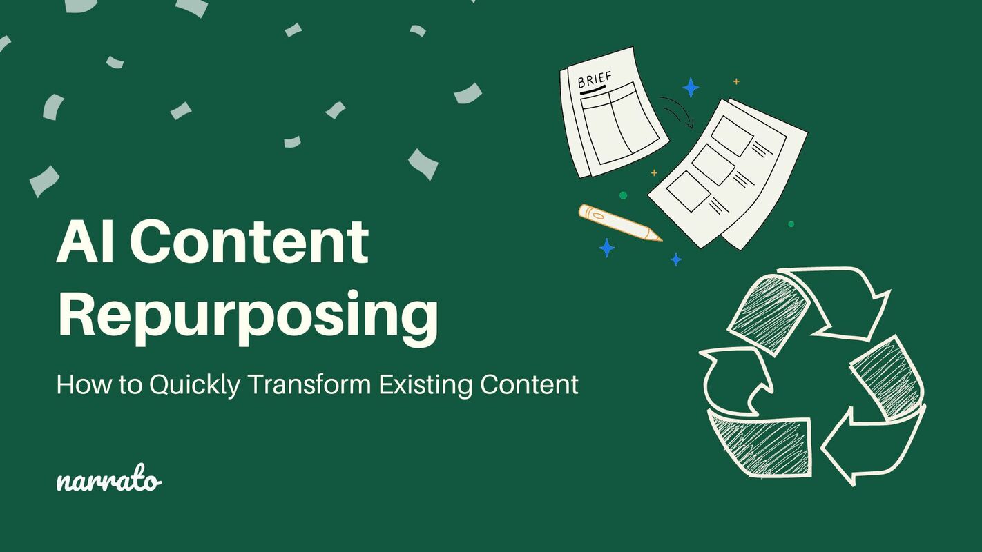 AI Content Repurposing: Transform Existing Content into New Formats