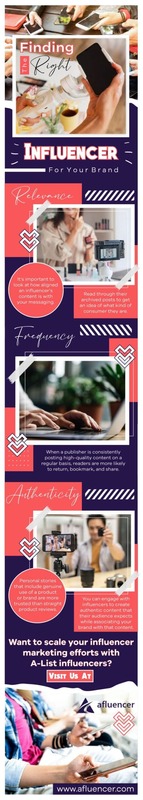 Finding The Right Influencer For Your Brand