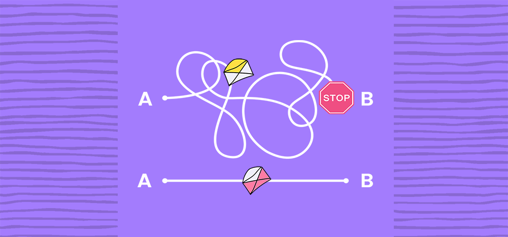 Does sending from Gmail directly vs using the Gmail API affect deliverability?