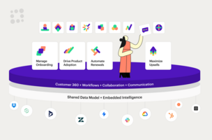 What is Composable Customer Success and Why is it Important for Your Business?
