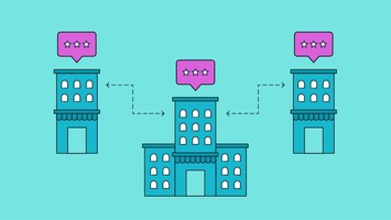 How to effectively run a multi-location review management strategy