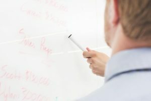 Dental marketing strategies for a strong Online Reputation I Birdeye