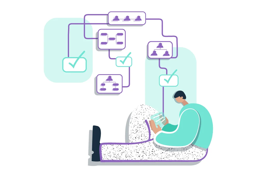 Social Media Scheduling: Best Tools, Software & Apps in 2022