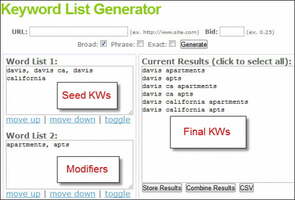 How to Build a Killer Local AdWords Keyword List with the Best Local PPC Keyword Tool Ever