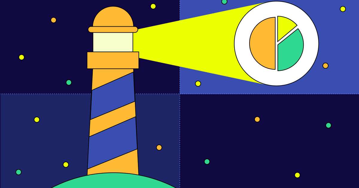 Introducing Heap's engagement analysis: the easiest way to decipher patterns in user behavior