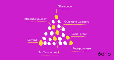 7 of the Best Welcome Emails We've Seen (And Why They Work)