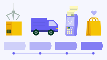 Sales to supply chain: how CRM streamlines supply chain management