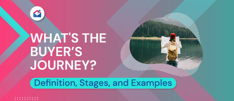What's the Buyer's Journey? Definition, Stages, and Examples