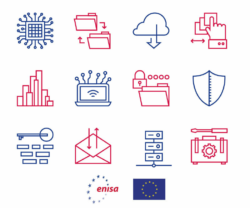 Use Two-factor authentication to comply with GDPR