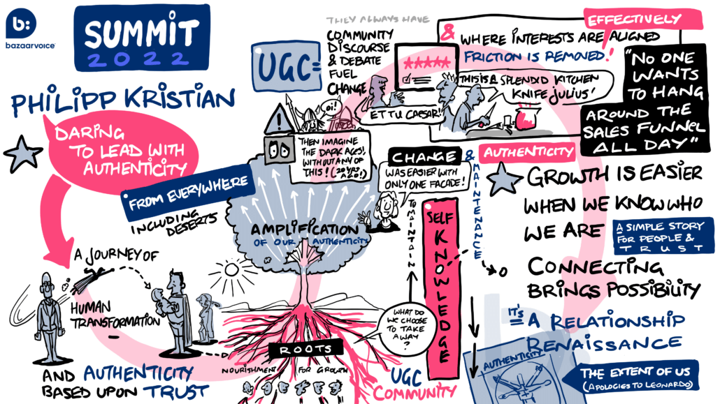 Daring to lead with authentic branding