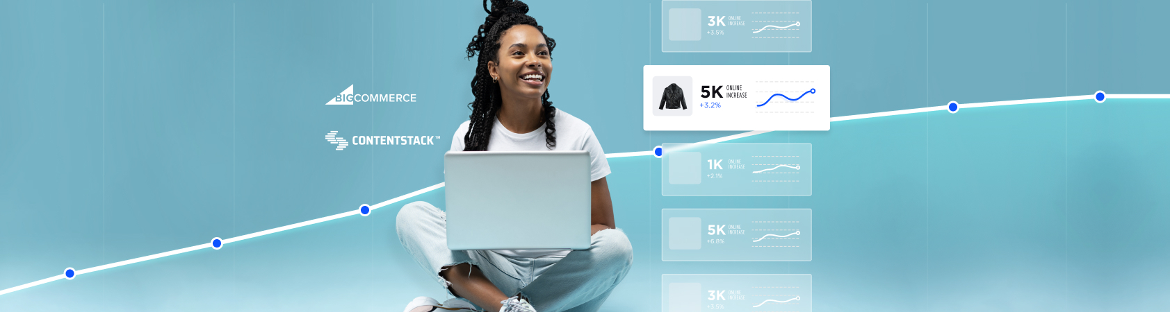Leverage the Power of Composable Commerce with Contentstack