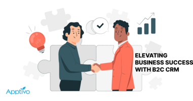 HOW B2C CRM ELEVATE THE SUCCESS OF CUSTOMER CENTRIC BUSINESSES
