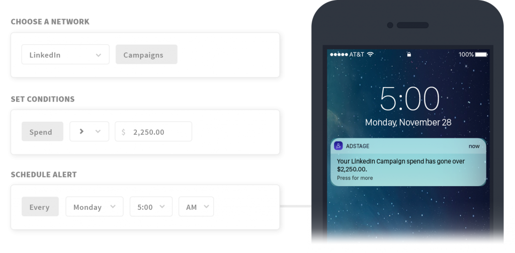 Cut Your PPC Checklist In Half With Automation [INFOGRAPHIC]