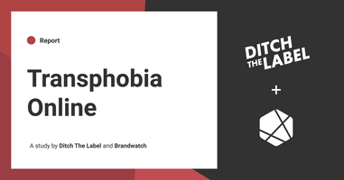 The Scale of Transphobia Online